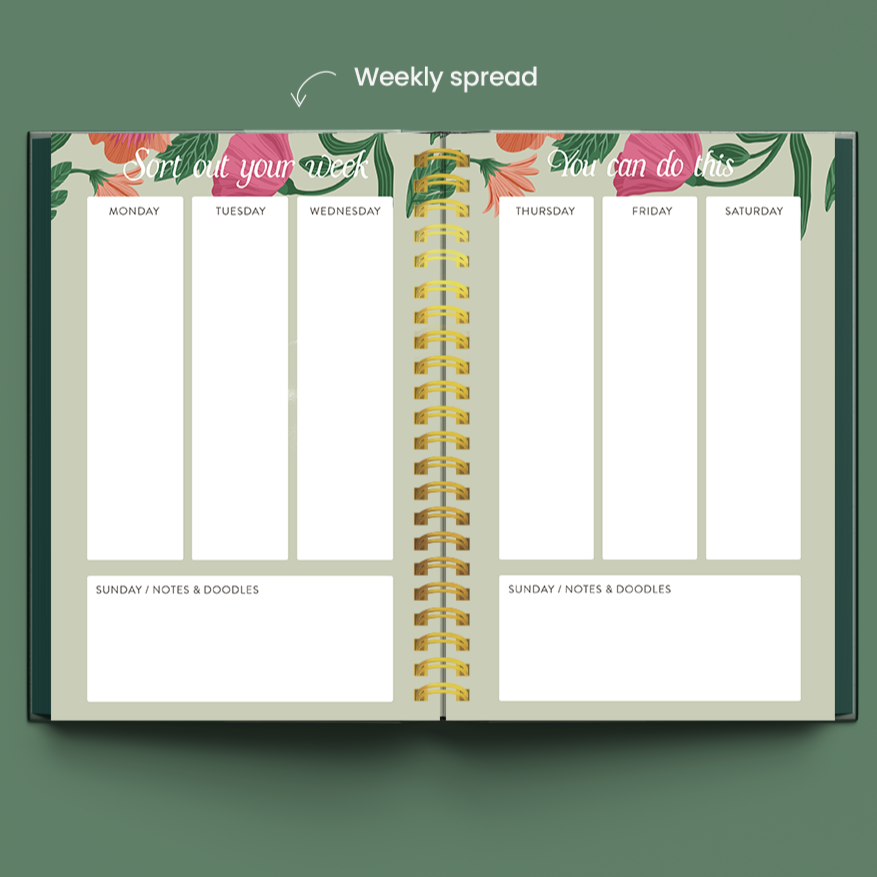 Weekly Spread Planner Page – Organize Your Weekly Tasks and Goals